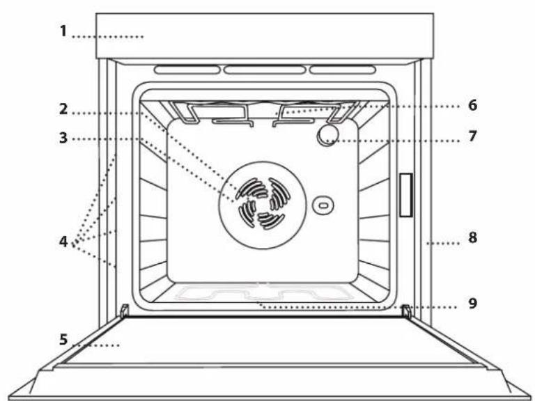 PRIVILEG PHVR6 OH5V1 IN - PRODUKTBESCHREIBUNG - 1