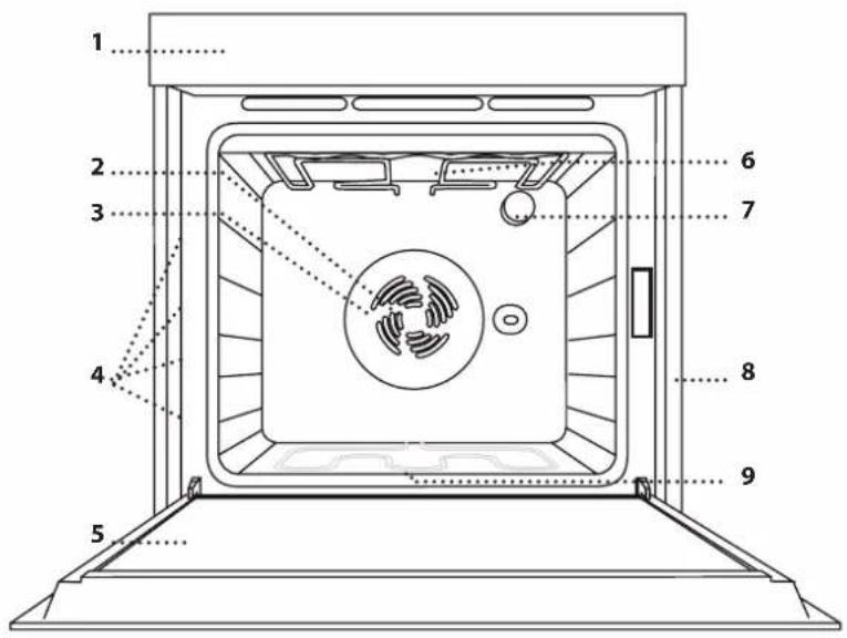 PRIVILEG PHVR6 OH5V1 IN - DESCRIPTION DU PRODUIT - 1