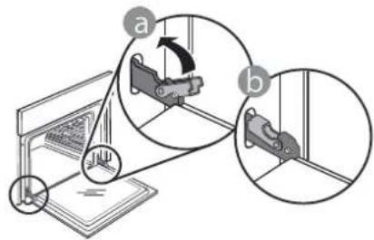 PRIVILEG PHVR6 OH5V1 IN - REEMPLACEMENT DE L'AMPOULE - 3