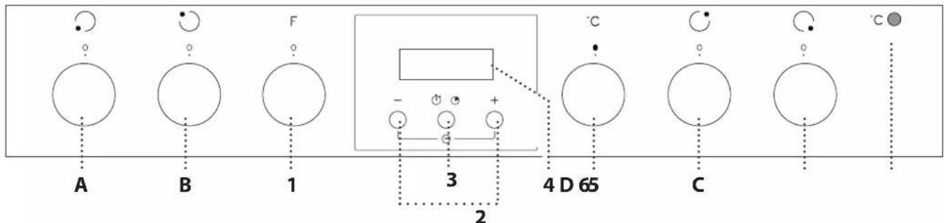 PRIVILEG PHVR6 OH5V1 IN - BEDIENFELD - 1