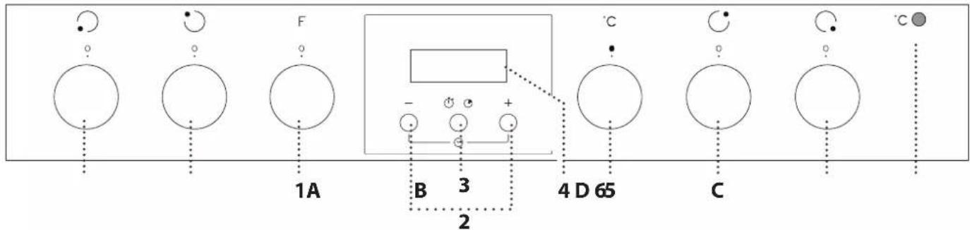 PRIVILEG PHVR6 OH5V1 IN - PANNEAU DE COMMANDE - 1