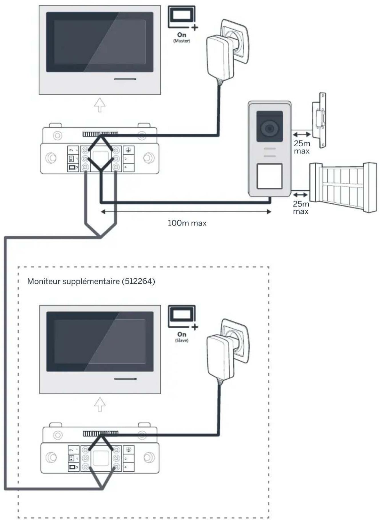 THOMSON 512269 - FR Interphone vidéo connecté Smart Connect - 2
