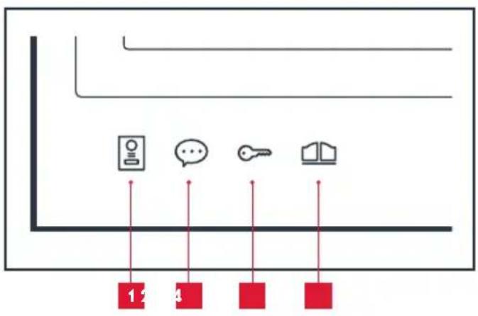 THOMSON 512269 - - UTILISATION DU PORTIER VIDÉO ET RÉGLAGES - 1