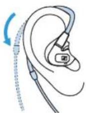 SENNHEISER IE 900 - 5