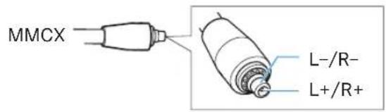 SENNHEISER IE 900 - 14