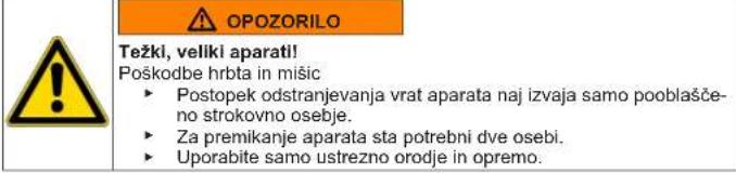 Profilo BD3055WFVN - Zamenjava zgornjega tečaja vrat (vrata s prikazovalnikom) - 1