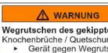 Profilo BD3055WFVN - Austauschen des oberen Turscharniers - 6