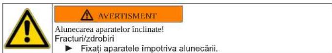 Profilo CMU14P90TR - Montarea parti superioare - 2