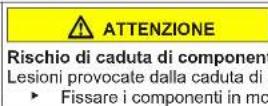 Profilo BD2030WFNN - Sostituzione della cerniera centrale della porta - 8