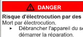 Profilo BD2030WFNN - Structure des indications d'avertissement - 4