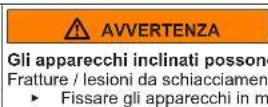 Profilo BD2030WFNN - Sostituzione della cerniera centrale della porta - 6