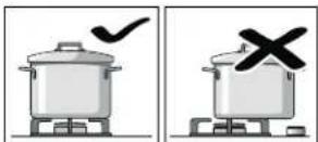 GAGGENAU VG295250CA - Information for Use - 7