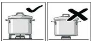GAGGENAU VG295250CA - Information for Use - 8