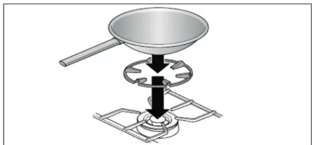 GAGGENAU VG295150CA - Conseils pour la cuisson au wok - 1