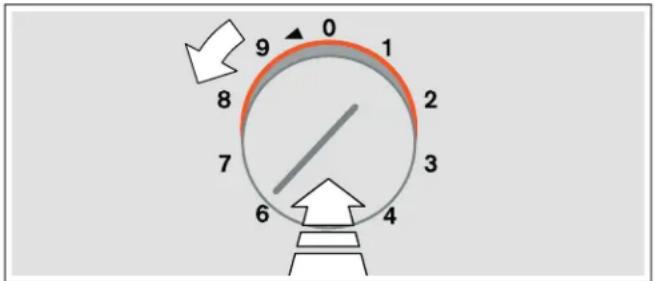 GAGGENAU VG295150CA - Riesgo de incendio! - 1