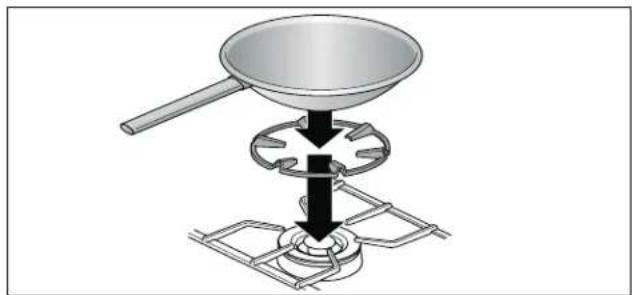 GAGGENAU VG295150CA - Tips for using a wok - 1