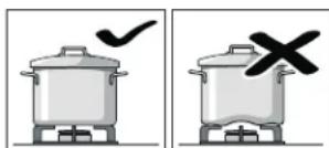 GAGGENAU VG295150CA - Conseils d'utilisation - 2