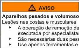 AVISO Aparelhos pesados e volumoso Lesões nas costas e musculares • A operação de remoção da executada por especialistas • São necessárias duas pes • Use apenas ferramentas e