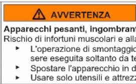 SIEMENS GS36VVWEW - Sostituzione della cerniera superiore della porta (porta con display) - 2