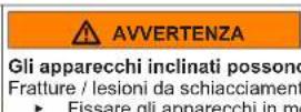 SIEMENS GS36VVWEW - Sostituzione della cerniera inferiore della porta - 6