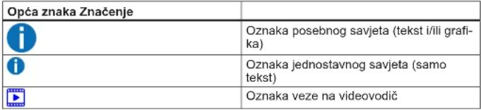 SIEMENS KG55NVIF0N - Opće oznake - 1