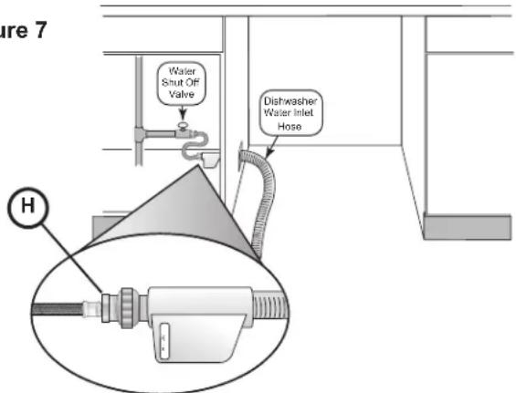 BOSCH SGV78B53UC - Connecting the Hot Water Supply - 1