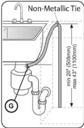 BOSCH SGV78B53UC - IMPORTANT NOTES: - 3