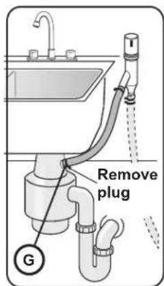BOSCH SGV78B53UC - IMPORTANT NOTES: - 5