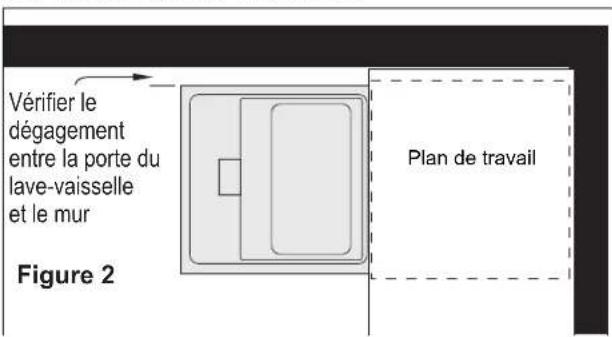 BOSCH SGV78B53UC - AVERTISSEMENT - 2