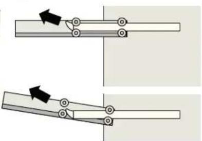 BOSCH SGV78B53UC - SECURING THE DISHWASHER - 3