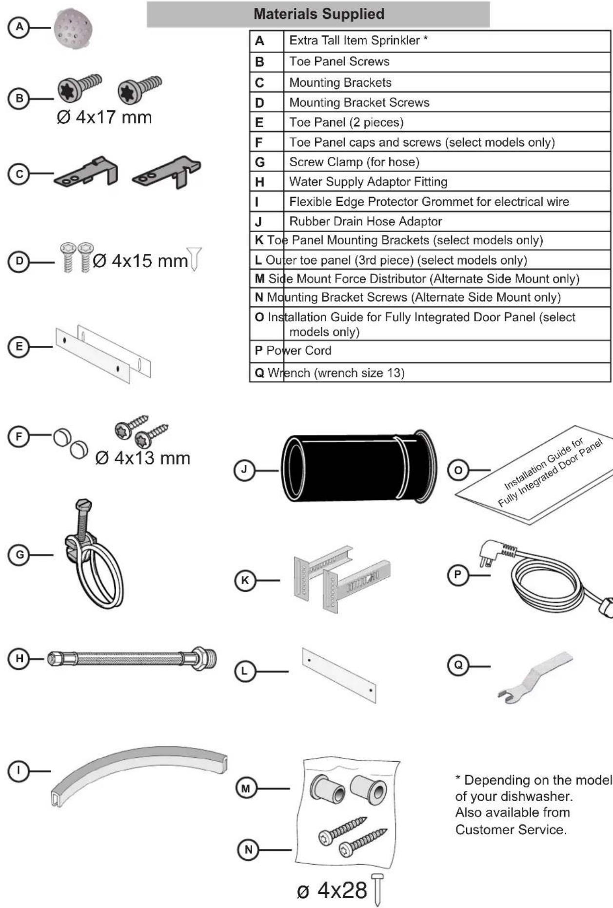 BOSCH SGV78B53UC - Tools and Materials Needed - 12