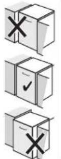 BOSCH SGV78B53UC - POSE SÉCURITAIRE DU LAVE-VAISSELLE - 1