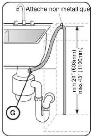 BOSCH SGV78B53UC - REMARQUE: - 3