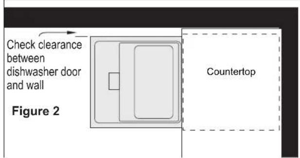 BOSCH SGV78B53UC - WARNING - 2