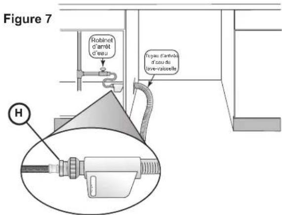 BOSCH SGV78B53UC - Raccordement de l'alimentation d'eau chaude - 1