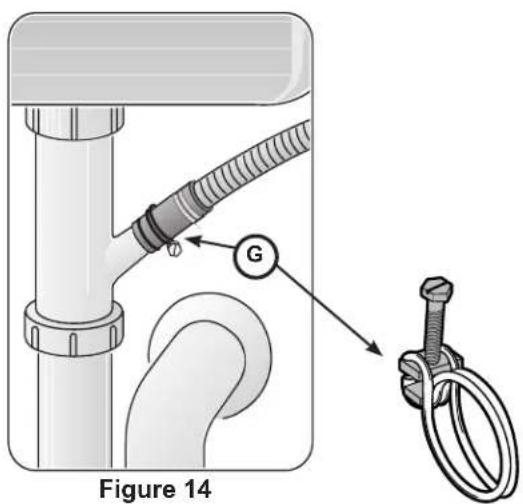 BOSCH SGV78B53UC - Installation of Rubber Drain Hose Adaptor - 2