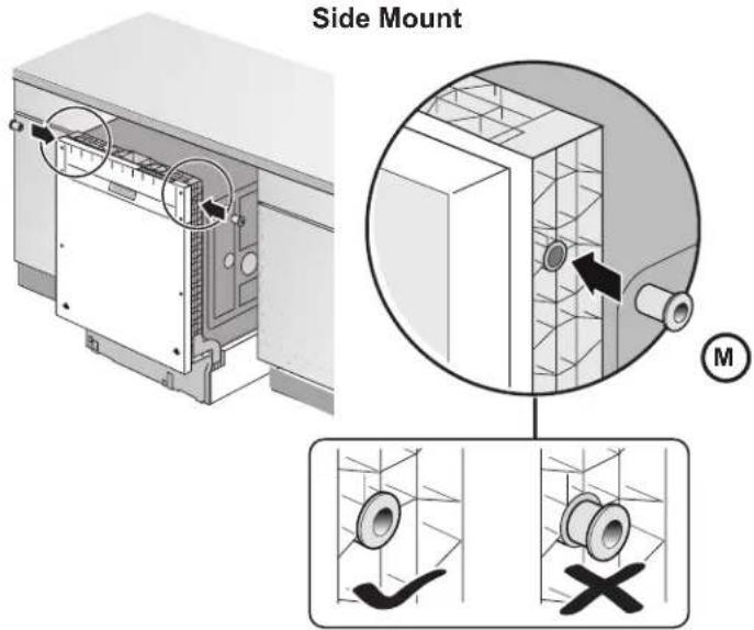 BOSCH SGV78B53UC - CAUTION - 2