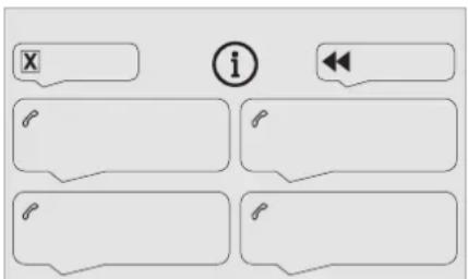 DS 7 Crossback (2021) - Informations - Utilisations - 2