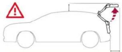 DS 7 Crossback (2021) - Hayon motorisé - 1