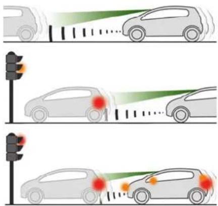 DS 7 Crossback (2021) - Active Safety Brake - 1