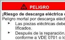 BOSCH SMV6ZB801E - Montar la bisagra de la puerta - 2