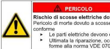 BOSCH SMV6ZB801E - Montaggio della cerniera della porta - 1