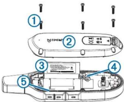 GARMIN Delta Upland - Composants de l'appareil portable Delta Upland - 1