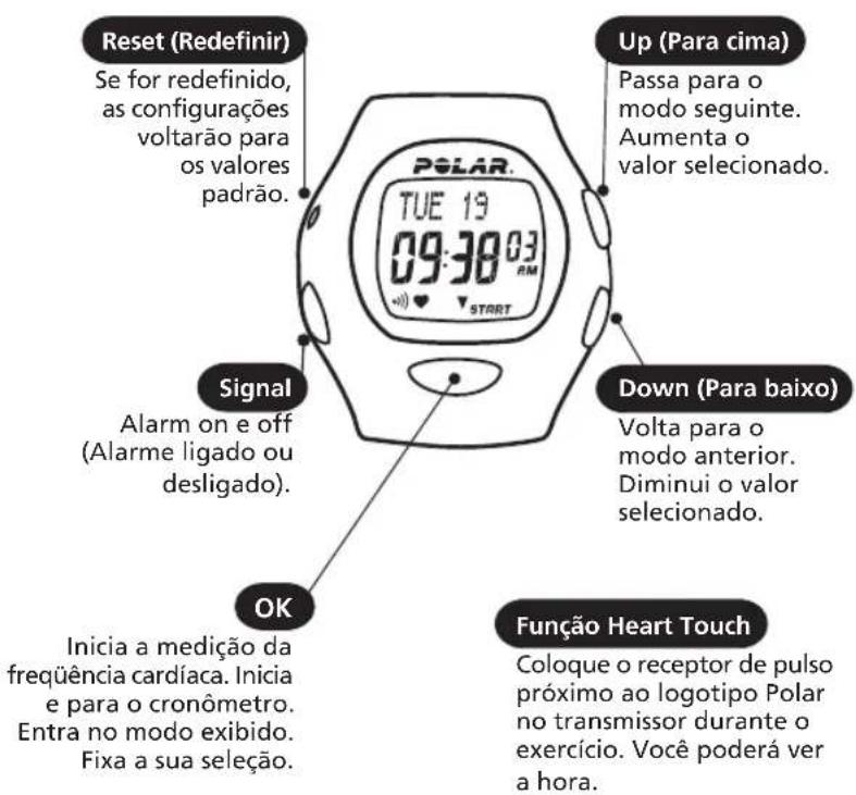 POLAR B3 - Funções do monitor de frequência cardíaca - 1
