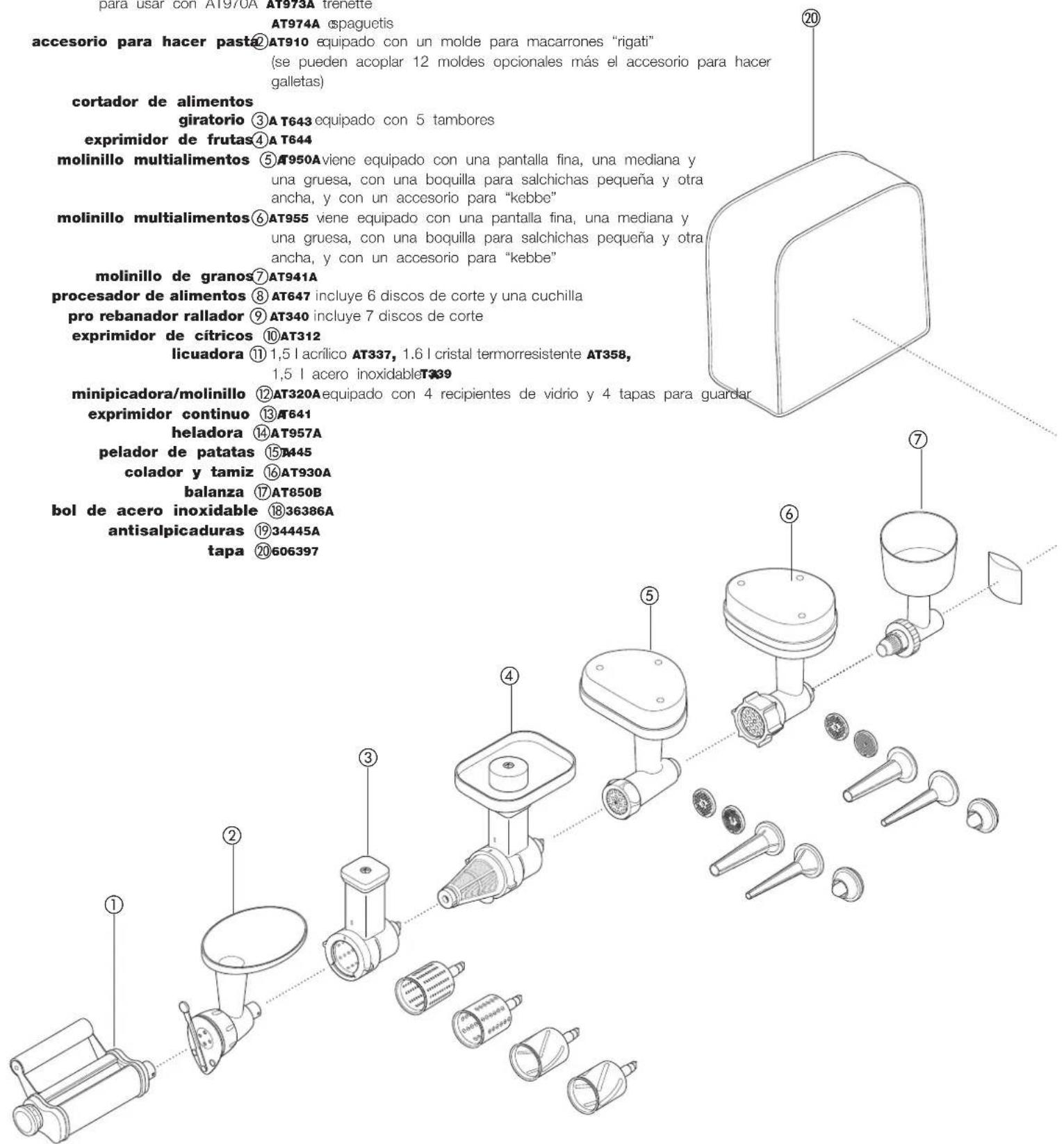 KENWOOD Cooking Chef KM080AT - cortador de alimentos - 1