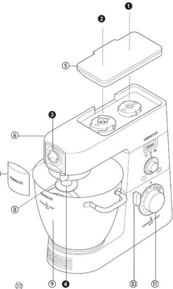 KENWOOD Cooking Chef KM080AT - per conoscere il vosto Kenwood Cooking Chef - 6