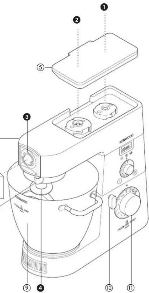 KENWOOD Cooking Chef KM080AT - Vwpiote nTv kouzivounxavn Cooking Chef nC Kenwood - 1