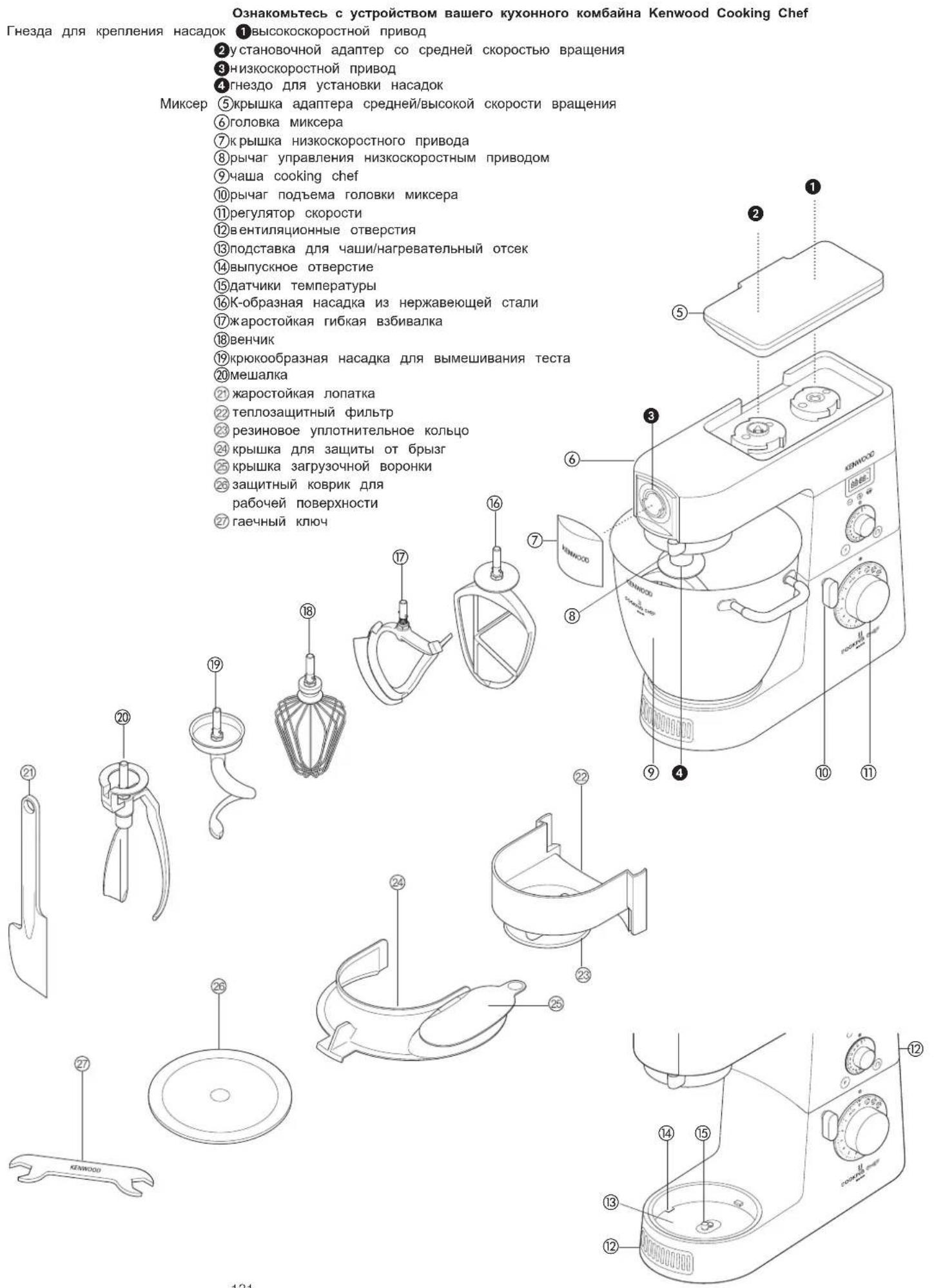 KENWOOD Cooking Chef KM080AT - YToTakoeHndyuknIkak3o pa60tae? - 1