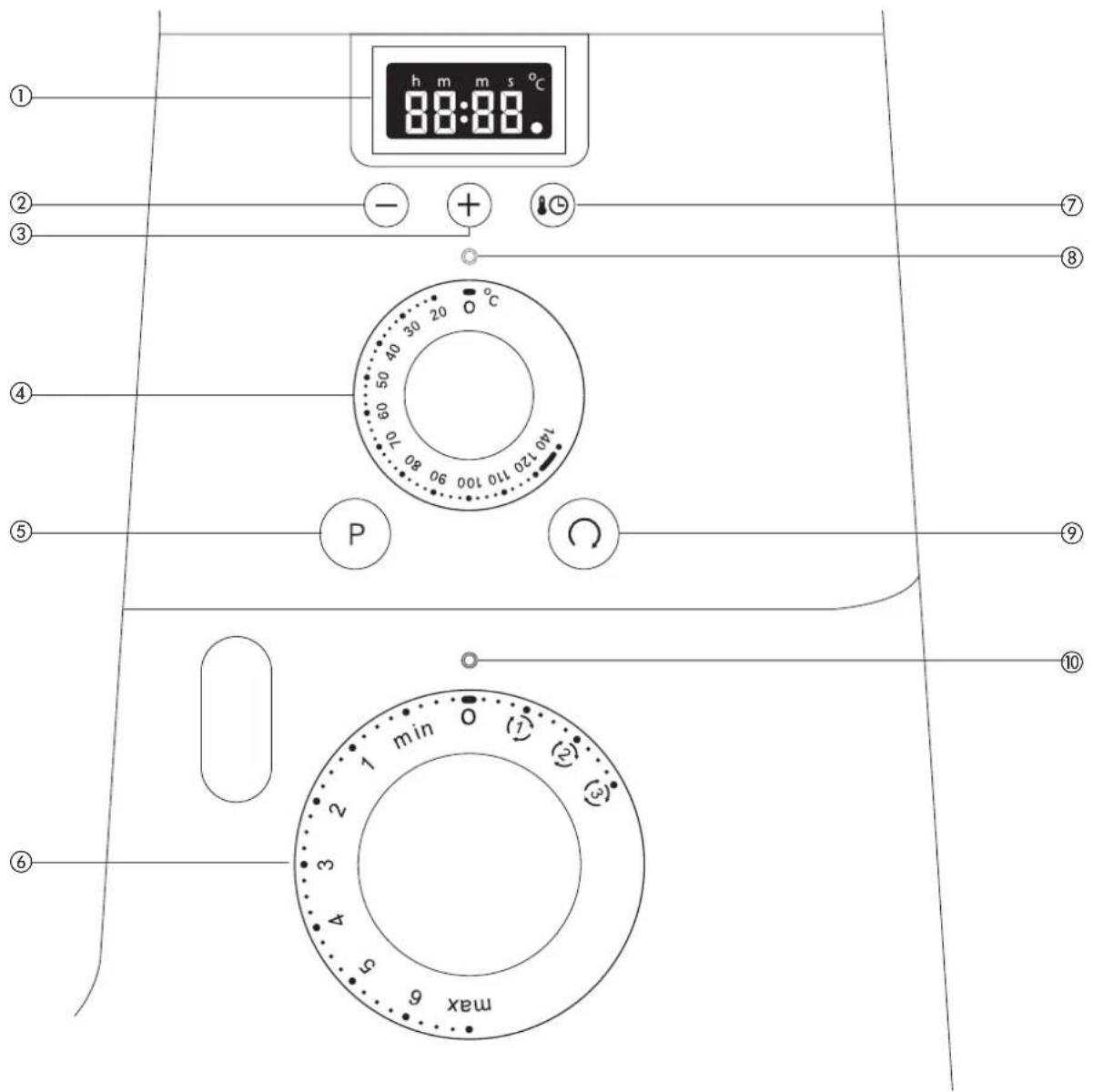 KENWOOD Cooking Chef KM080AT - control panel - 1