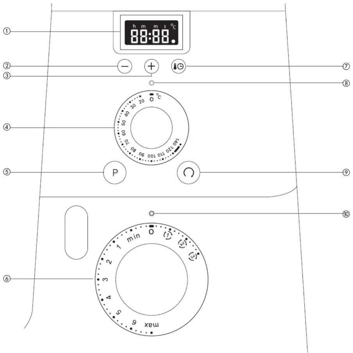 KENWOOD Cooking Chef KM080AT - panel de control - 1
